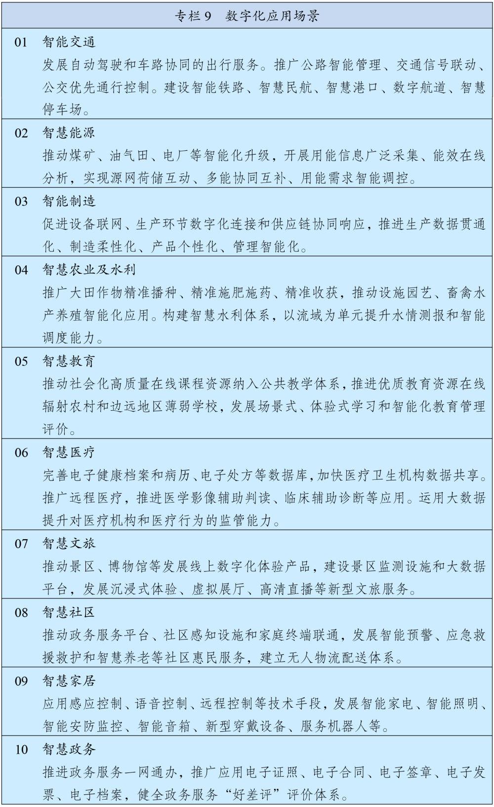 十四五规划纲要3.jpg