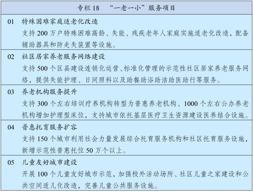 十四五规划纲要5.jpg