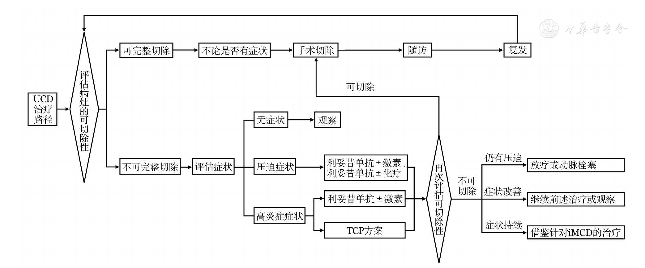 72fa49c23cab0b234e7096b935b715e2.png