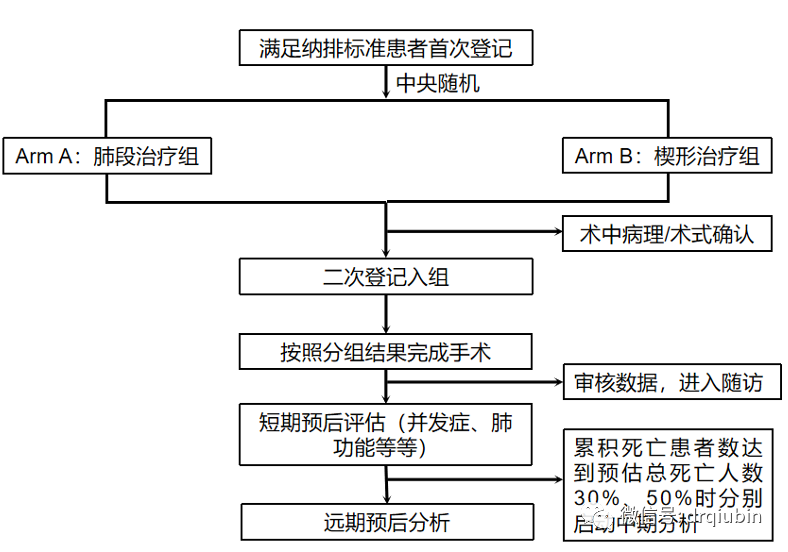 cf68fdd7a7e3f42a0e86e40135a5ffbf.png