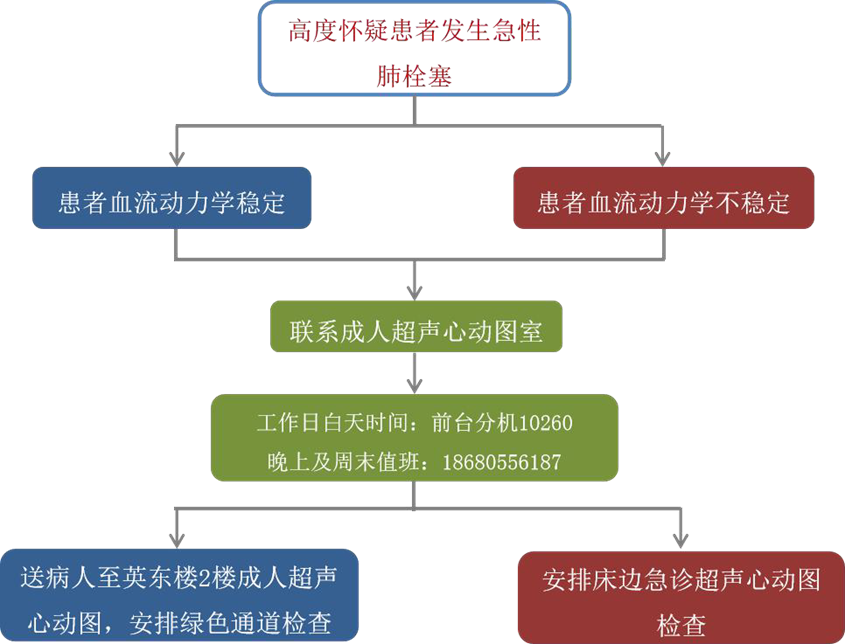 截图202207091720256174.png
