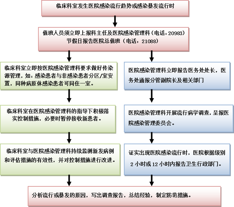 截图202208061526313954.png