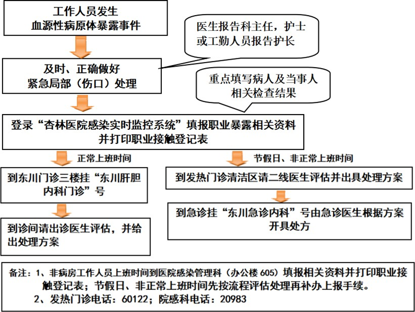 截图202208061533441988.png
