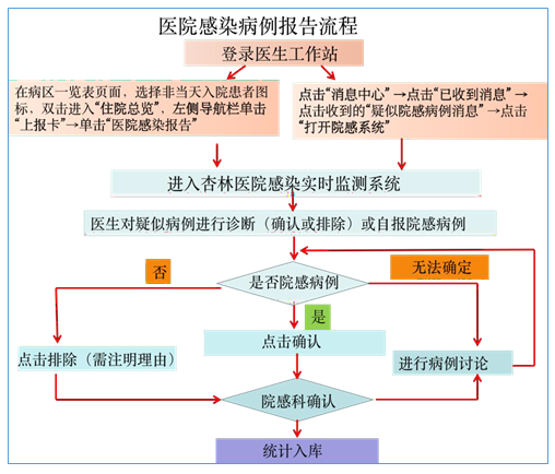 截图202208061534417938.png