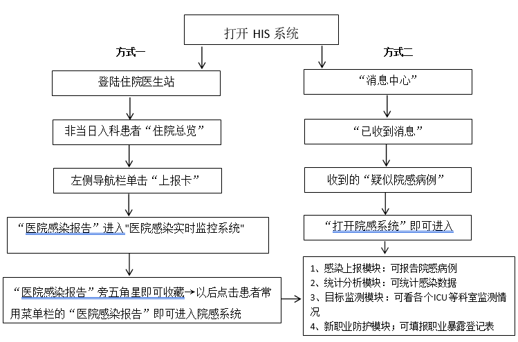 截图202208061535248448.png