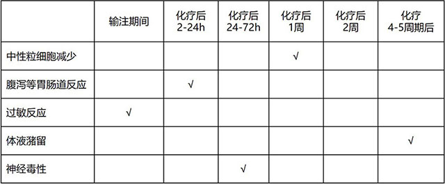 截图202211240056204384.png