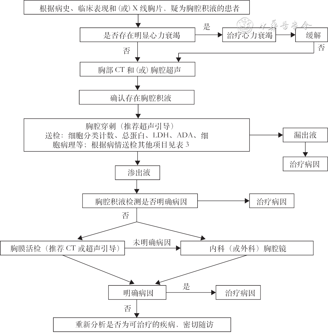 0aa0083c3a90272ad886bdbfe93e2b42.png