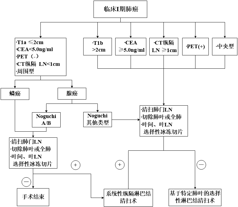 截图202303110949304154.png