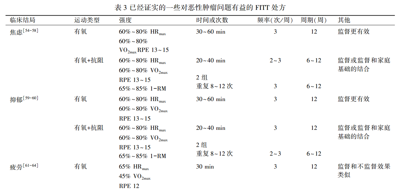 6e76f1672e46ab9c057b3b35ddc76806.png