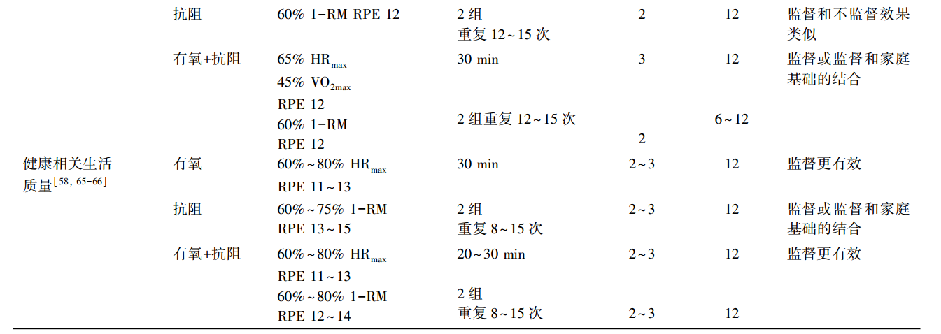 b5b2b88f9bfe7a6f217603ff40093c64.png