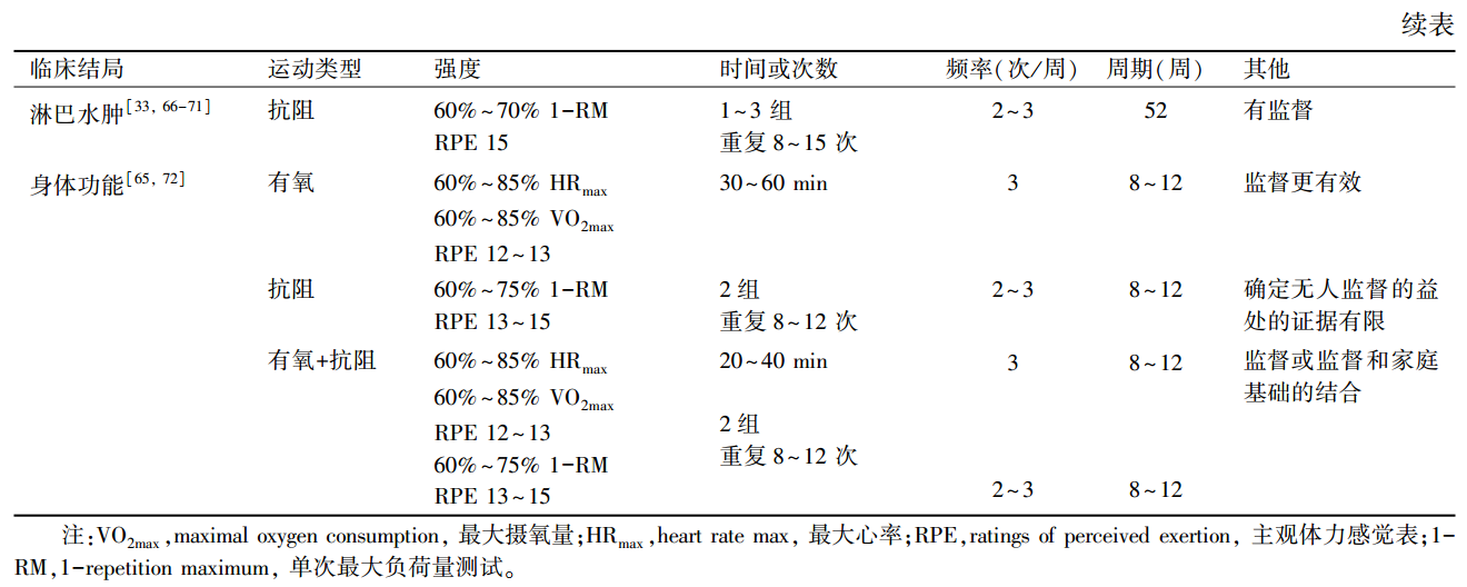 bca525a1ffedd8db5f3b2fd59ef212a0.png