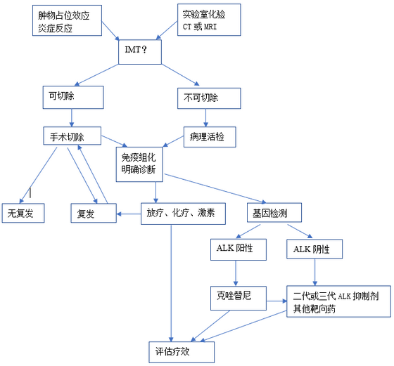 153208f8itzwj43sht60pj.png