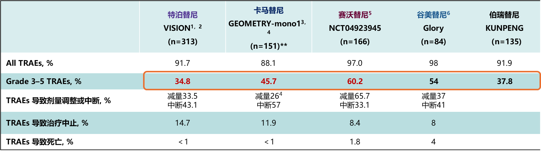 截图202505300111459681.png