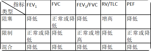 3c0cd00a112c77b787f2e1df18f72342.png