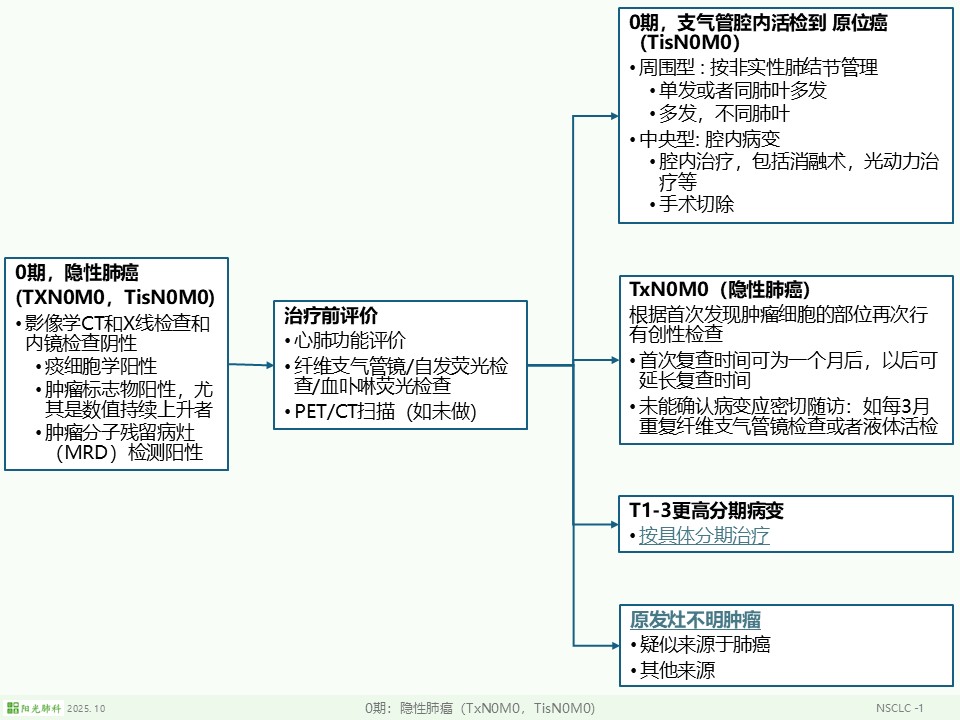 Slide1.JPG
