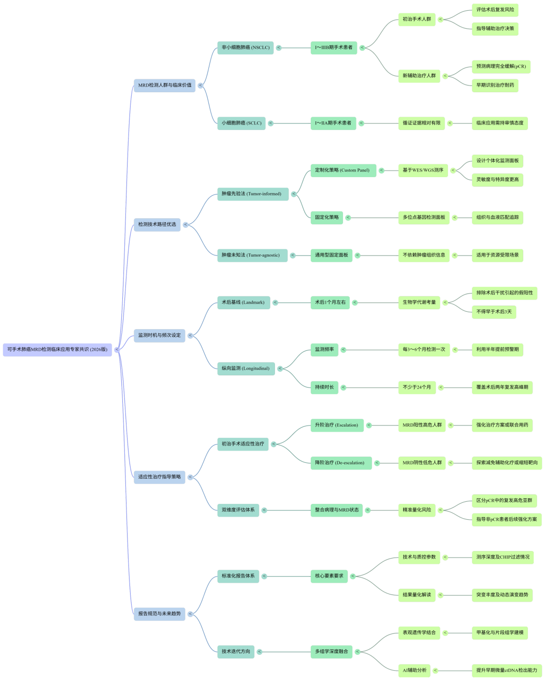 3f64eb0b94500644b89701207bac4218.png